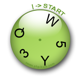 CAPTCHA-Clock - Mensch und Maschine erkennen