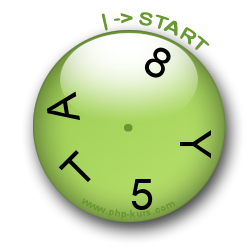 CAPTCHA-Clock - Mensch und Maschine erkennen